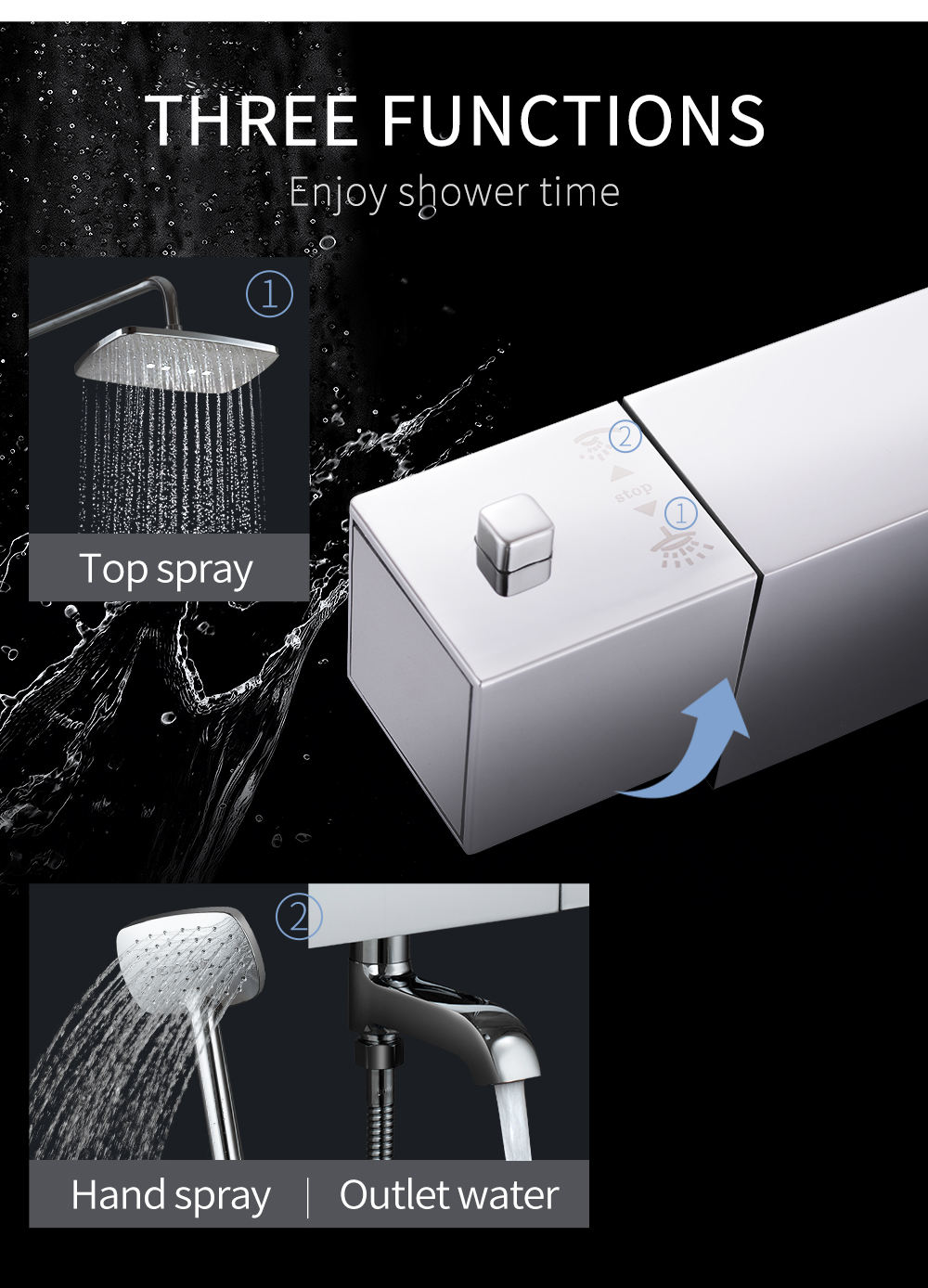 Bathroom Shower Mixer Brass Thermostatic Shower Faucet Water Mixer